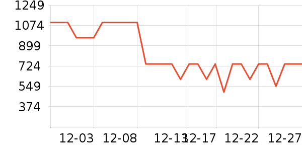 mont��bell�����װ��ʷ�۸�