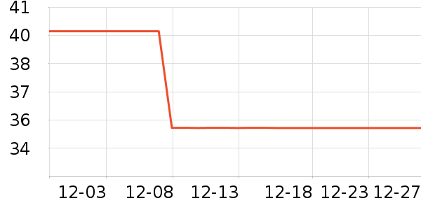 ��ԡ��Ʒ��ʷ�۸�