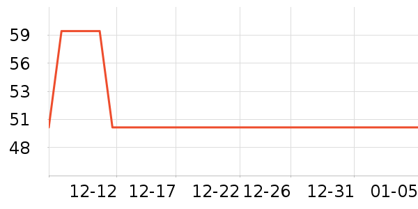 Ī����������ʷ�۸�