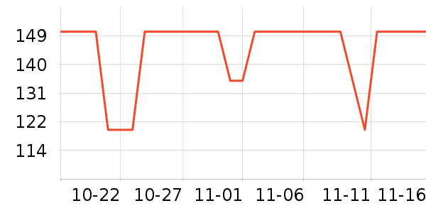 �ղ������º���ʷ�۸�