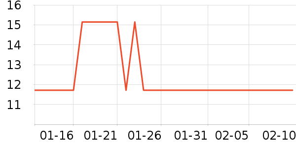 ��ѿ�ּ��/������ʷ�۸�