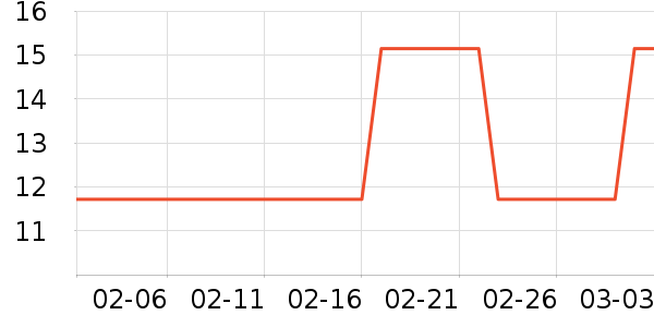 ��ѿ�ּ��/������ʷ�۸�