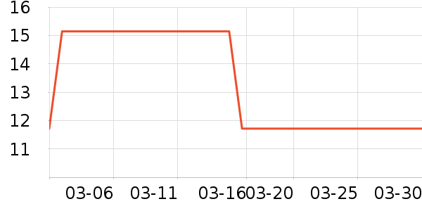 ��ѿ�ּ��/������ʷ�۸�