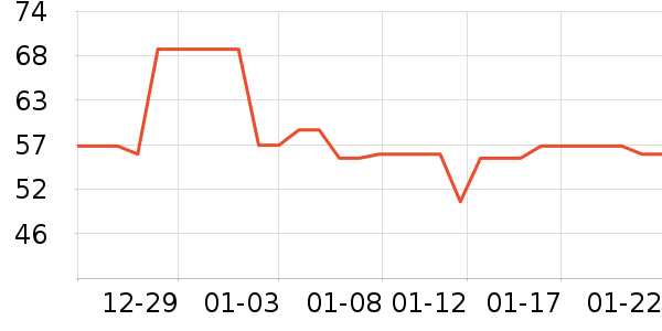 ����������ʷ�۸�