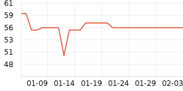 ����������ʷ�۸�