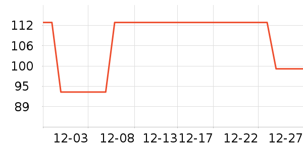 ��������Ҷ������ȡ����ʷ�۸�