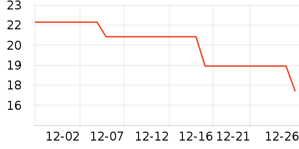 ������������ʷ�۸�