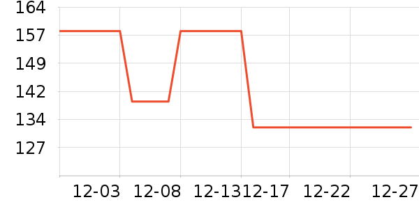 ������װ/����/������ʷ�۸�
