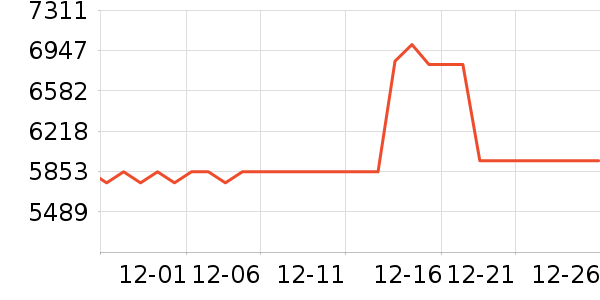 �׼Ұ�Ħ��/��Ħ����ʷ�۸�