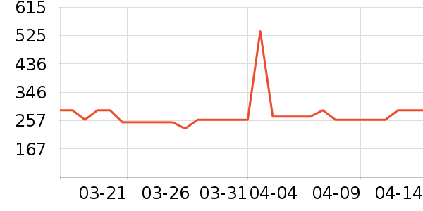 �����극��/�����ʷ�۸�