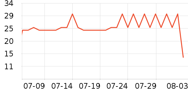 ����������ʳ��ʷ�۸�