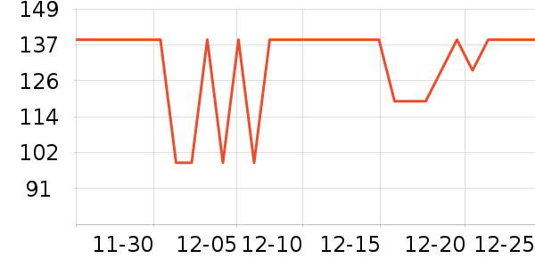 ��¡���/������ʷ�۸�