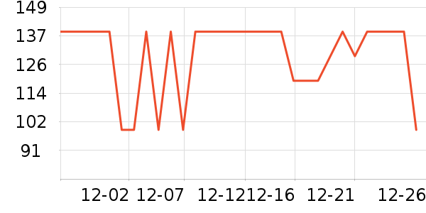 ��¡���/������ʷ�۸�