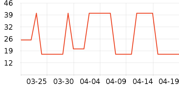 ֲ������ϴ��ˮ��ʷ�۸�