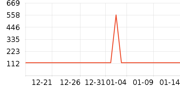 ɽˮ����/������ʷ�۸�