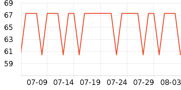 ��СȪ����/������ʷ�۸�