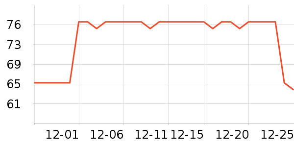 ��СȪ����/������ʷ�۸�