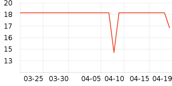 ��������C����/��������ʷ�۸�