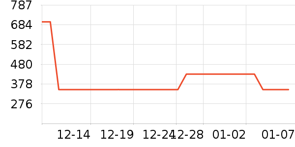 new balance�˶�Ь��ʷ�۸�