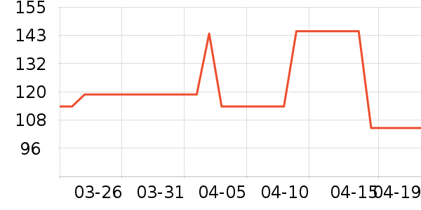 �������������ʷ�۸�