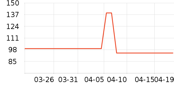 ������������������ʷ�۸�