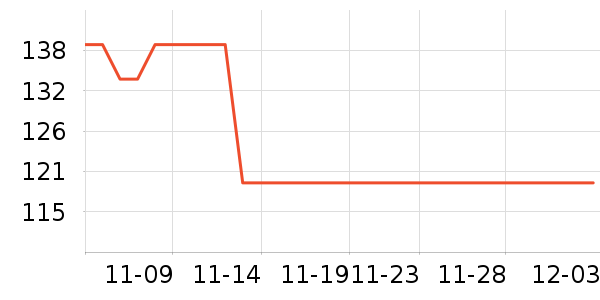 ��è��ʷ�۸�