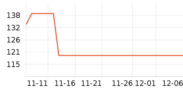 ��è��¼������ʷ�۸�