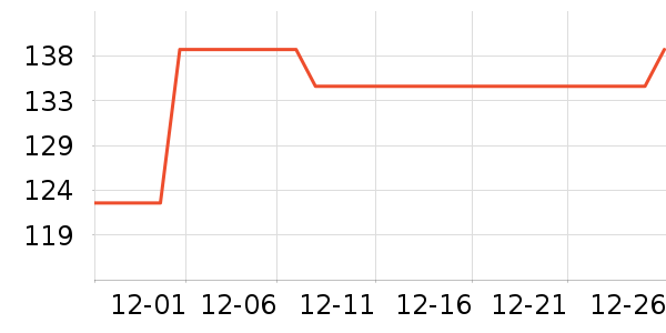 ��è��¼������ʷ�۸�