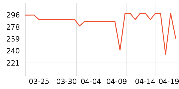 ɽҵ�����������ʷ�۸�