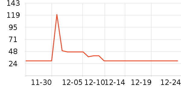 �۲ݼ�ˬ��ˮ��ʷ�۸�