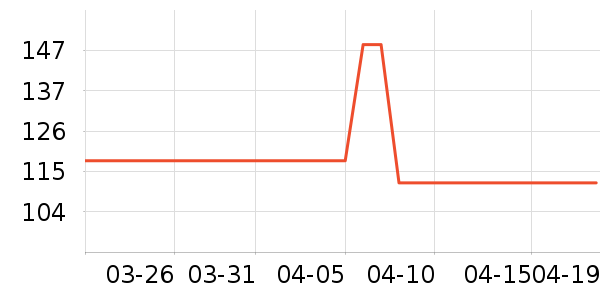 ������������������ʷ�۸�