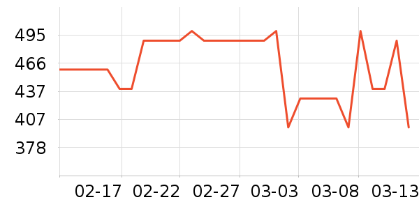 �����ѹ�Ӣ·����/è/���������ʷ�۸�