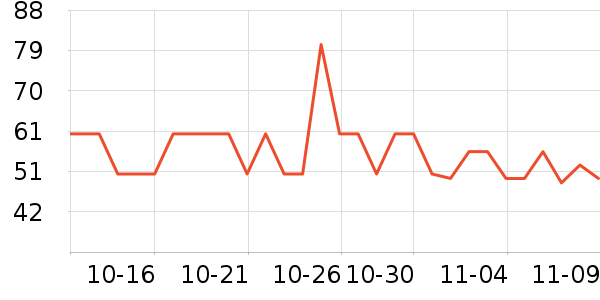 ����ӡ������ֽ��ʷ�۸�