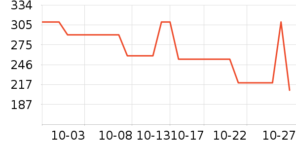 ��̤�˶�Ь��ʷ�۸�