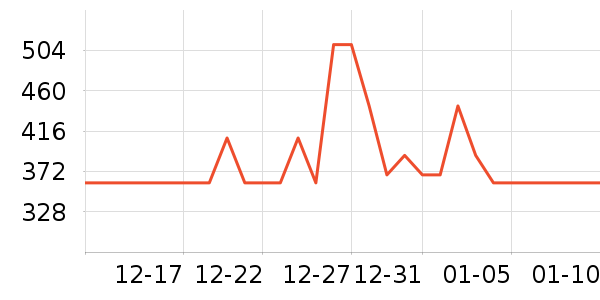 ����˶�Ь��ʷ�۸�