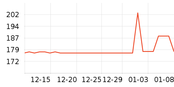 �����沿������ʷ�۸�