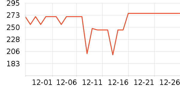 ���ų������ͯ����/ͯ����ʷ�۸�