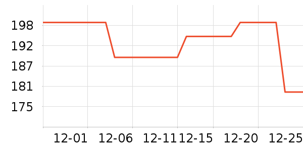 a2Ӥ���̷���ʷ�۸�