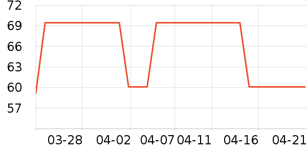 ������˯��/�Ҿӷ���װ��ʷ�۸�