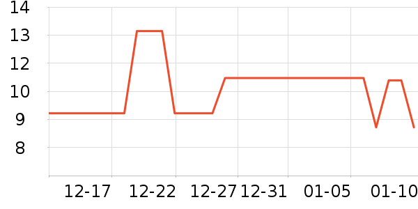 ��ܽ�ɿ�����ʷ�۸�