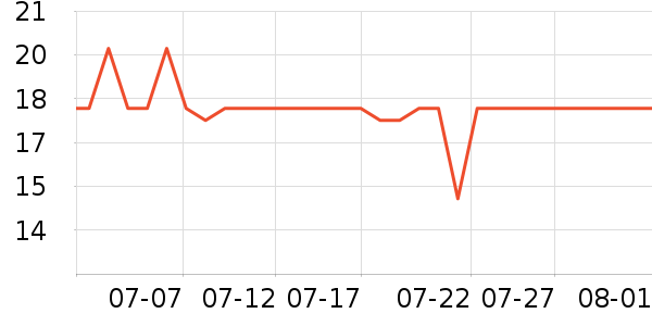 ��ɫС�󱦱�ϴ��Һ/����ʷ�۸�