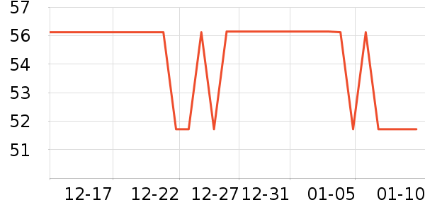 ¡ʢ԰����������ʷ�۸�