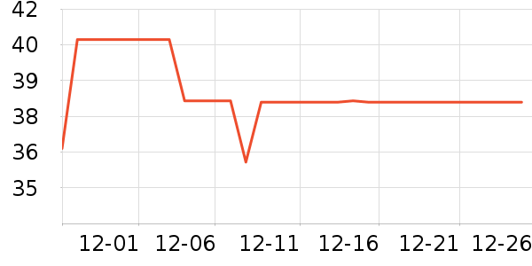 ������ƿ������ʷ�۸�