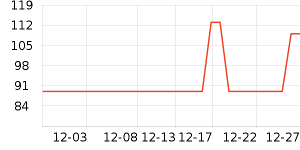 �ǵ��˶�Ь��ʷ�۸�