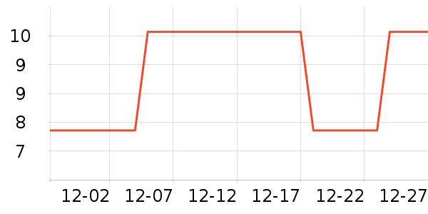 babycare����ϴ��Һ/����ʷ�۸�