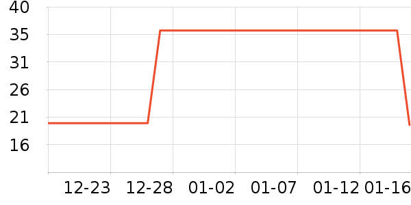 ��ţ������ʳ��ʷ�۸�