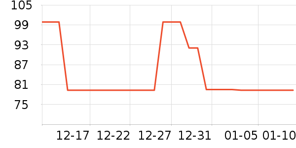 ѩ���η�����ʳ��ʷ�۸�