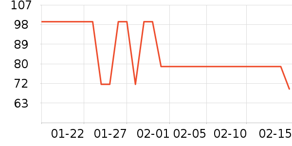 ����ʿ˫�����ʷ�۸�