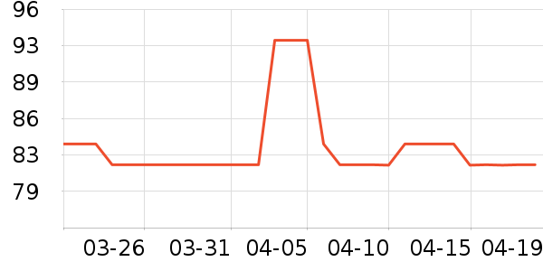 ��ʿ���а���ʷ�۸�