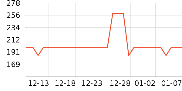 Ħ��������ʷ�۸�